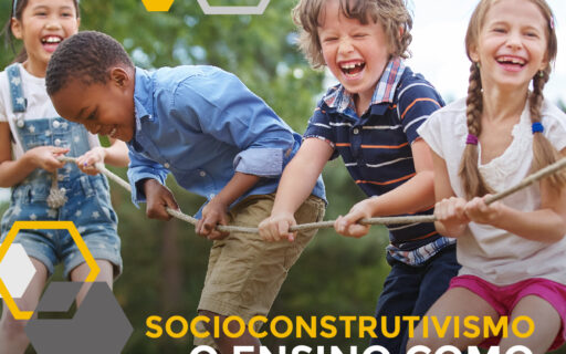 Socioconstrutivismo: O ensino como processo social.